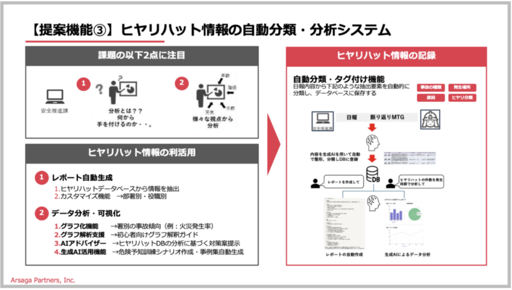 UPGRADE with TOKYO